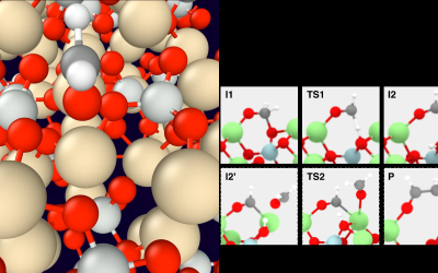Olivine-catalyzed glycolaldehyde and sugar synthesis under aqueous conditions: Application to prebiotic chemistry