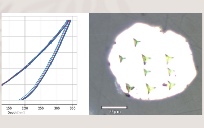 Mechanical properties of minerals in lunar and HED meteorites from nanoindentation testing: Implications for space mining