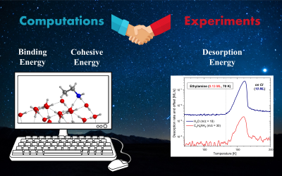 Binding energies of ethanol and ethylamine on interstellar water ices: synergy between theory and experiments