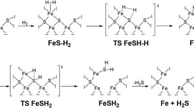 Reactivity of chondritic meteorites under H2-rich atmospheres: Formation of H2S