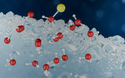 Hot Sulfur on the Rocks: The Reaction of Electronically Excited Sulfur Atoms with Water in an Ice-Surface Model