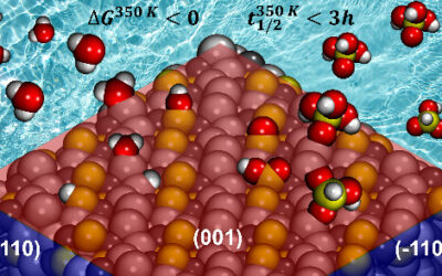 The Prebiotic Pathway from P-Bearing Iron Meteorites to Phosphates by DFT Modeling