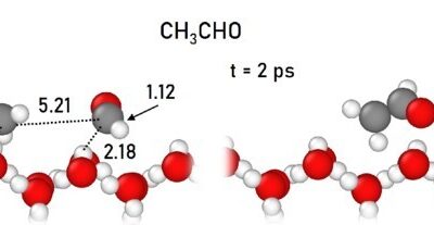 Nondiffusive Formation of Acetaldehyde on Interstellar Ices: An Atomistic Perspective
