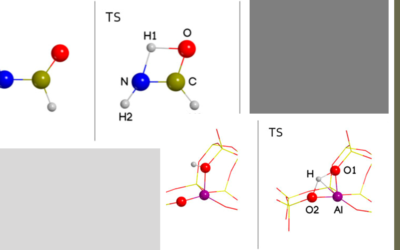 Nudged elastic band method in the CRYSTAL code: Theory and Applications